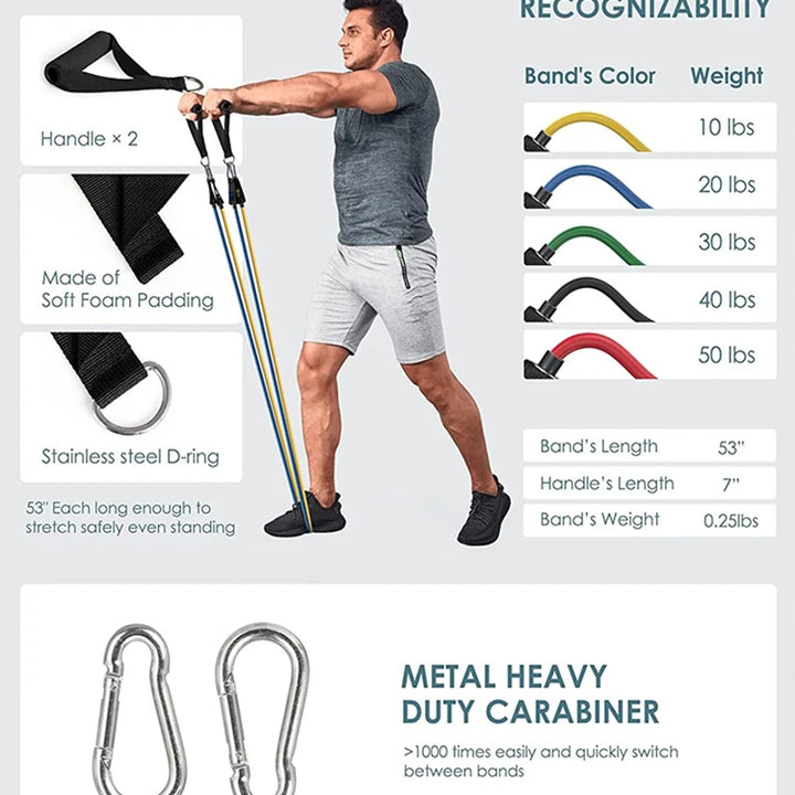 Fitness Exercises Resistance Bands Set